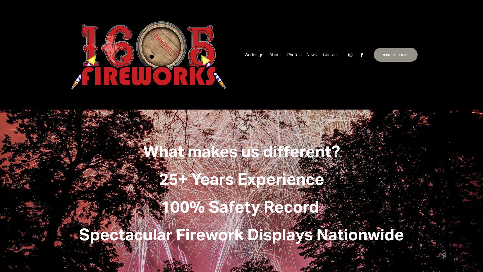 网站状态 1605fireworks.co.uk 是  在线的