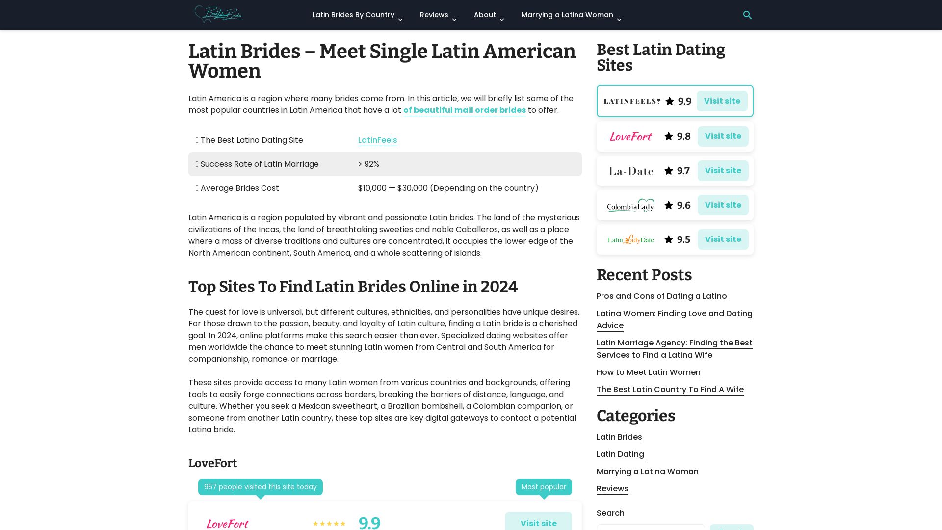 网站状态 bestlatinabrides.net 是  在线的