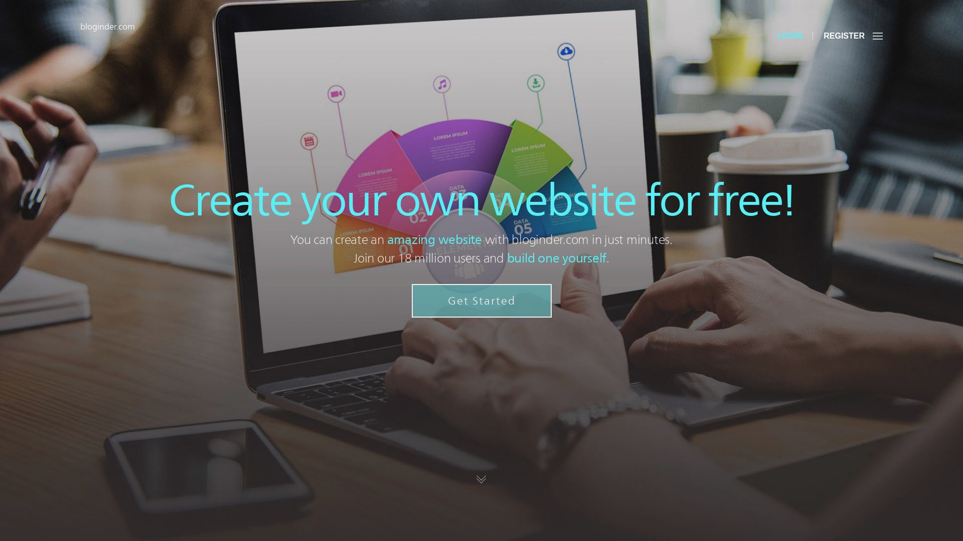 网站状态 bloginder.com 是  在线的