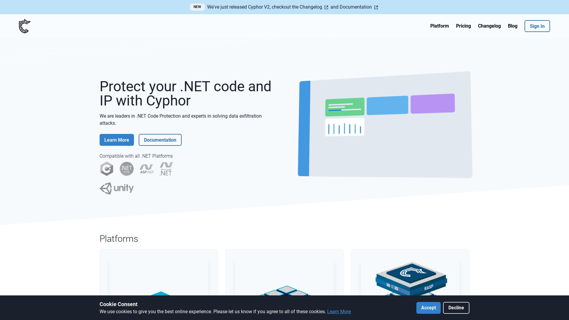 网站状态 cyphor.net 是  在线的