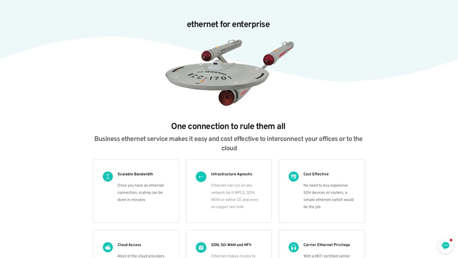 网站状态 ethernet.net 是  在线的