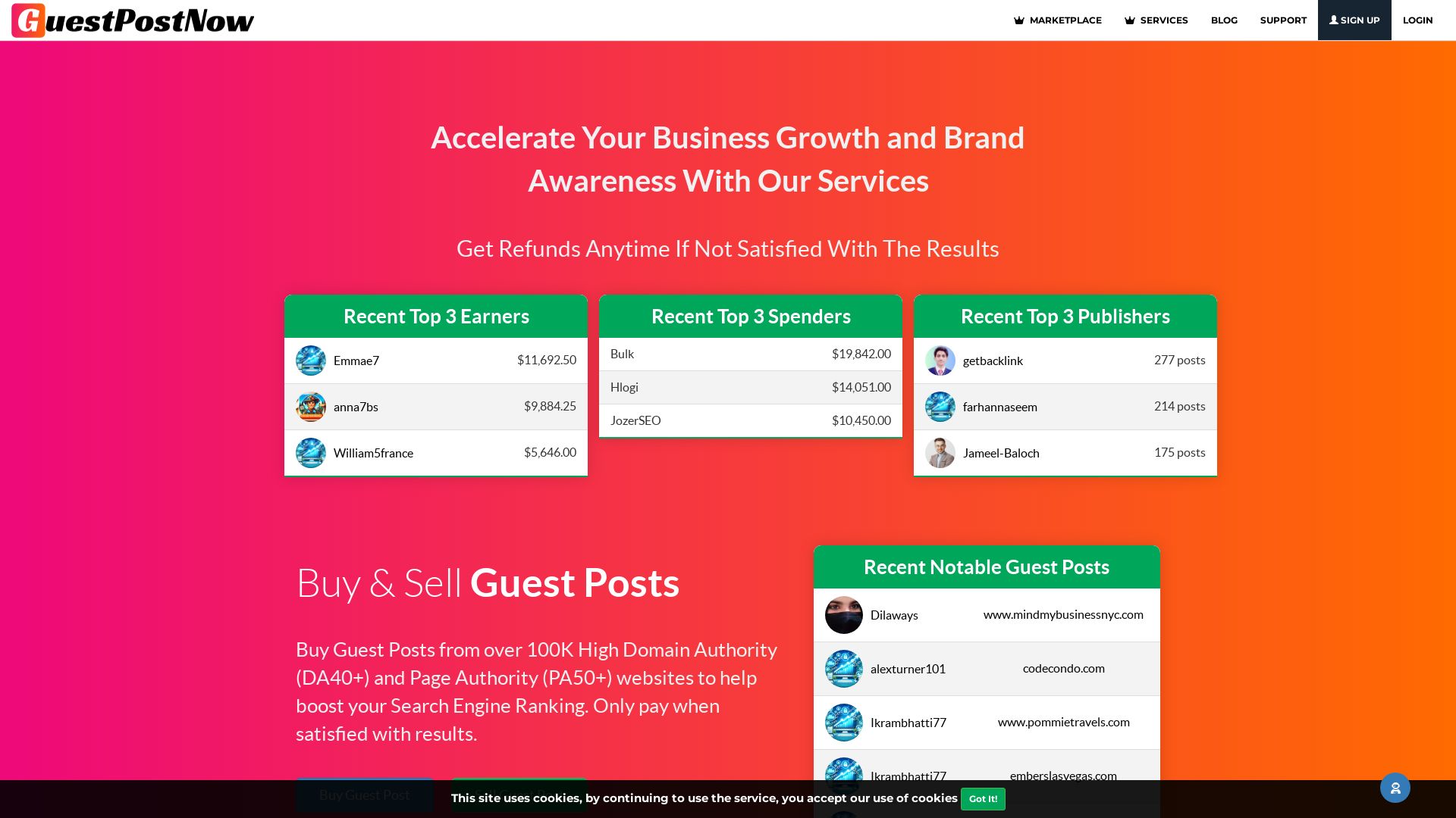 网站状态 guestpostnow.com 是  在线的