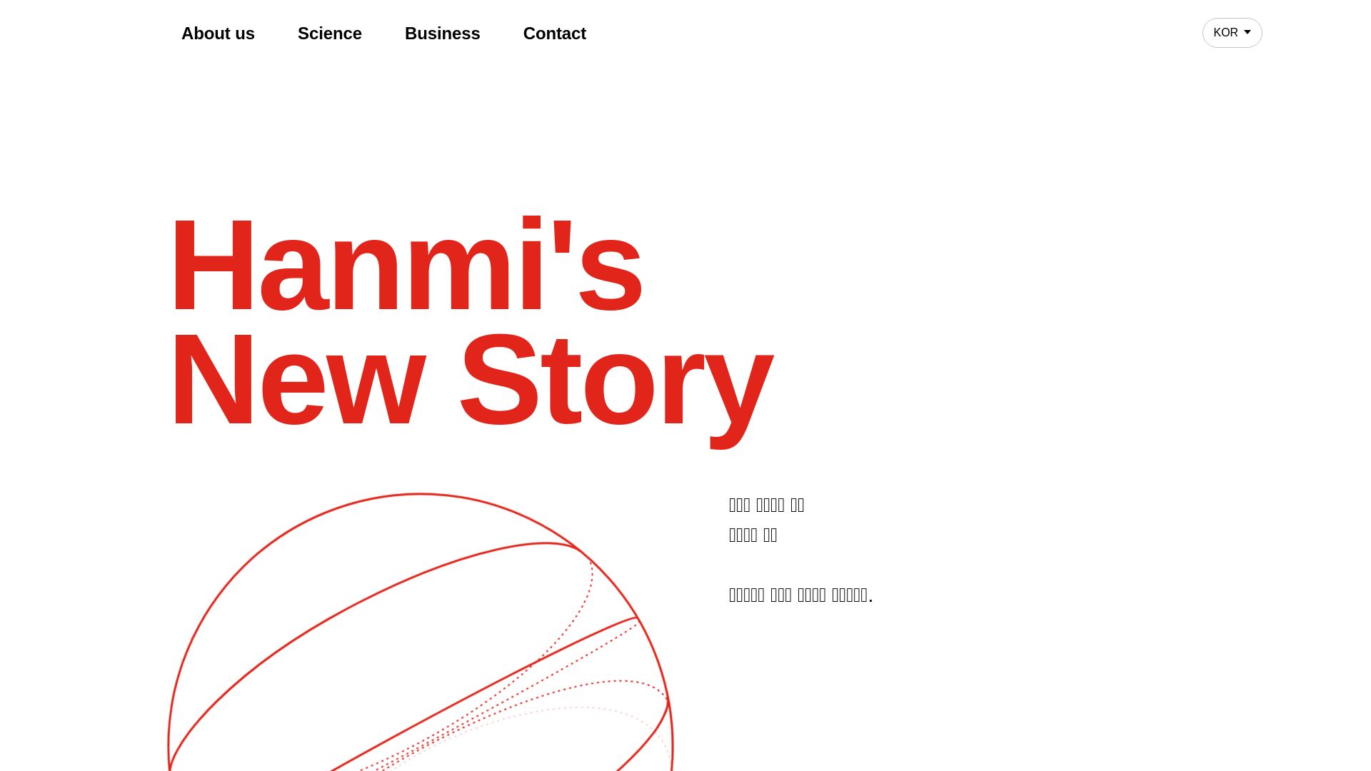 网站状态 hanmi.co.kr 是  在线的