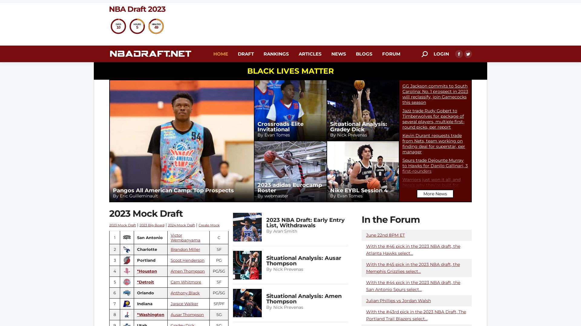 网站状态 nbadraft.net 是  在线的