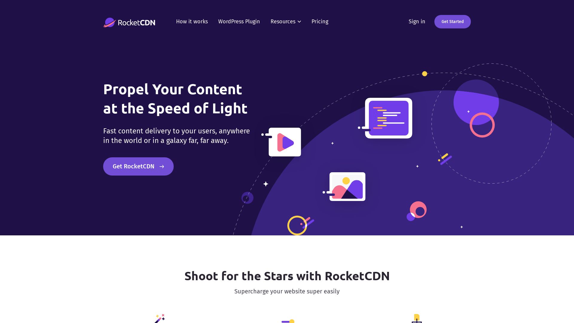 网站状态 rocketcdn.me 是  在线的