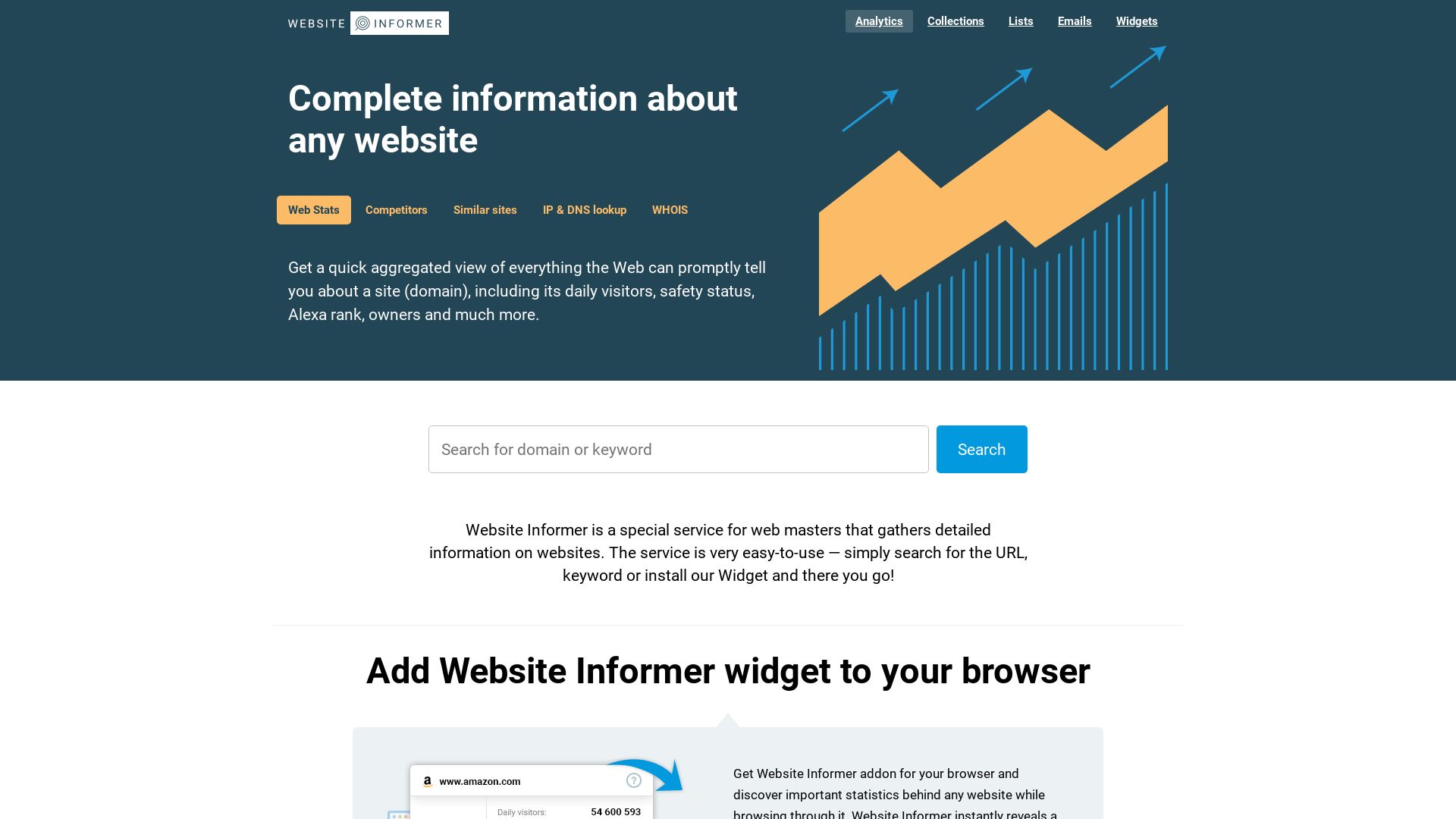 网站状态 website.informer.com 是  在线的